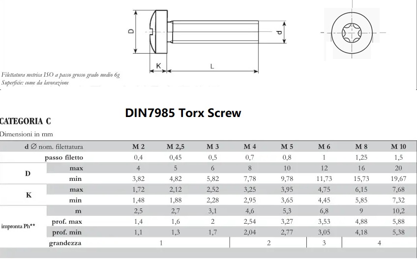 DIN7985 Torx-2.jpg