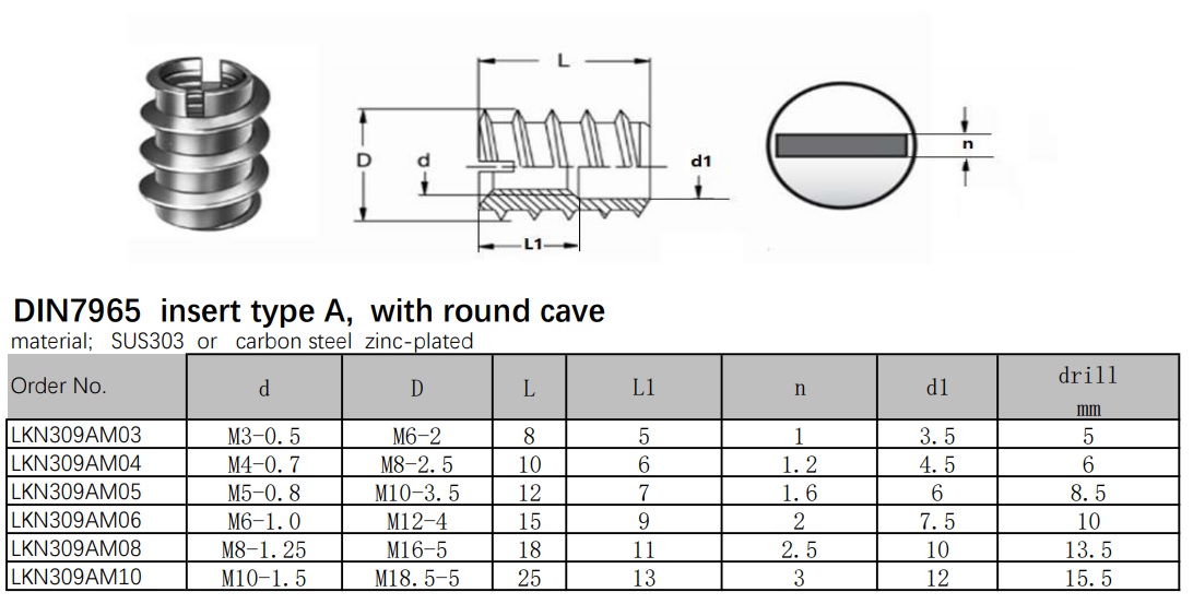 DIN7965 TYPEA datasheet.jpg