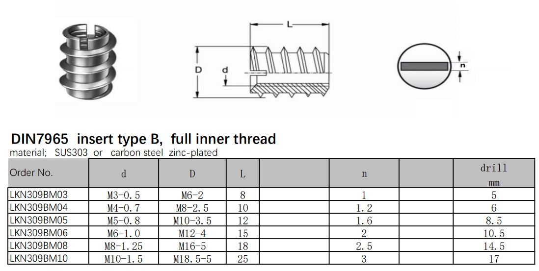 DIN7965 TYPE B datasheet.jpg